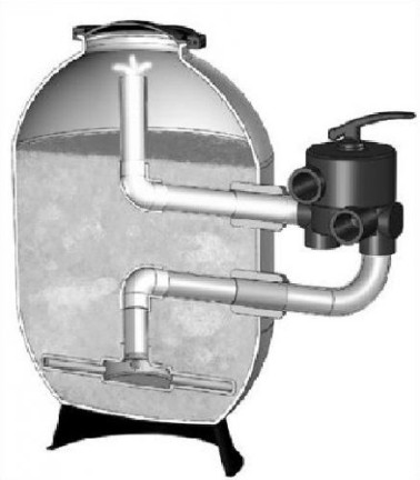 pieskovy filter s bocnym ventilom