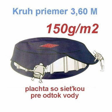 Krycia plachta tažká - 150g/m² - kruh 3,60m so sieťou
